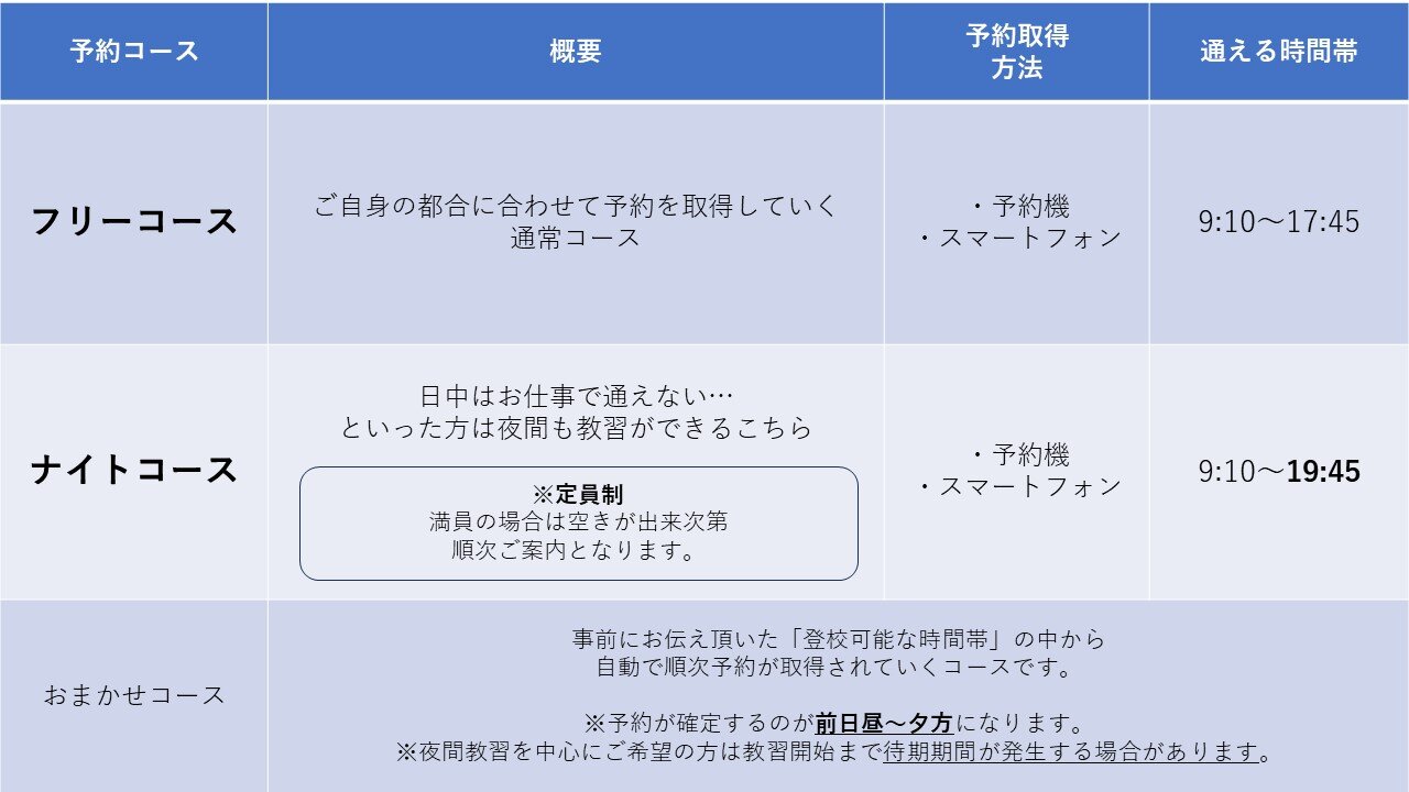 バイクコース一覧.jpg