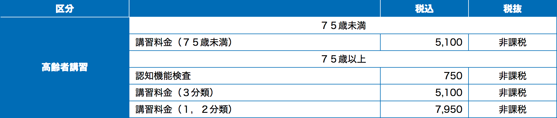 料金表 西部自動車学校